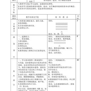 篮球训练部的职责是什么呢